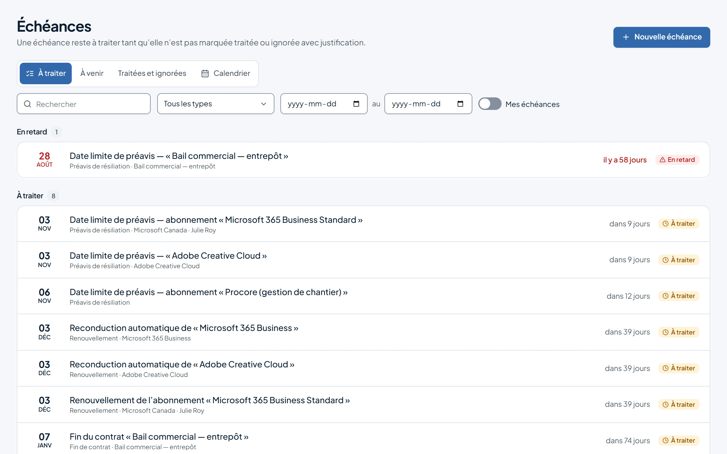 Liste des échéances Praximo : préavis de résiliation de bail en retard, préavis et reconductions d’abonnements Microsoft 365 et Adobe à traiter, avec les jours restants.